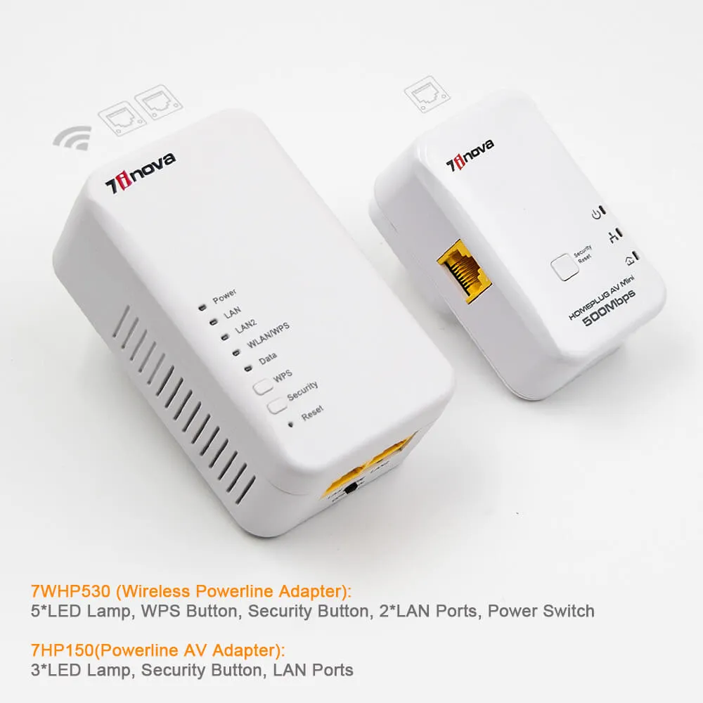 7WHP530 Wireless powerline adapter
