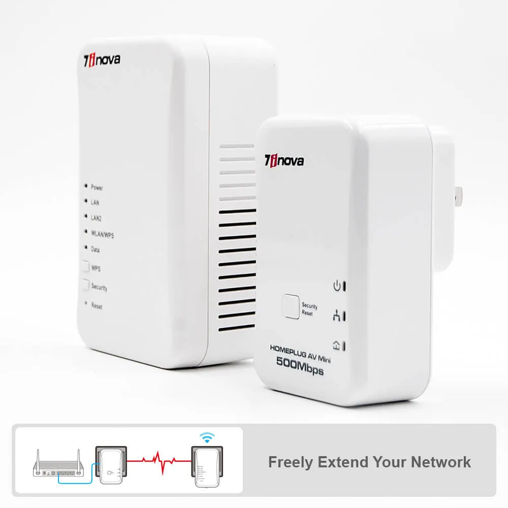 7WHP530 Wifi powerline adapter